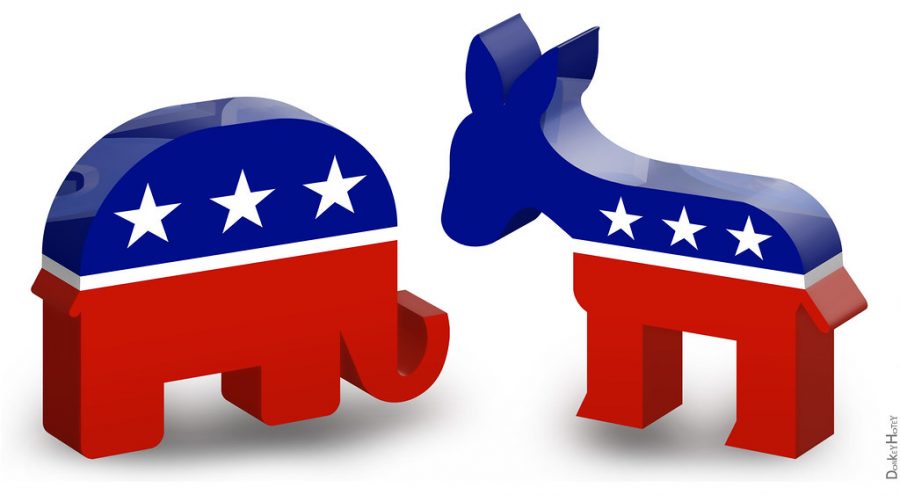 Republicans and Democrats have divergent views on the future of America.
